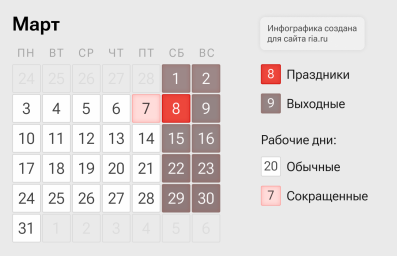 8 марта на Календаре!