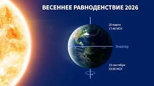 День весеннего равноденствия